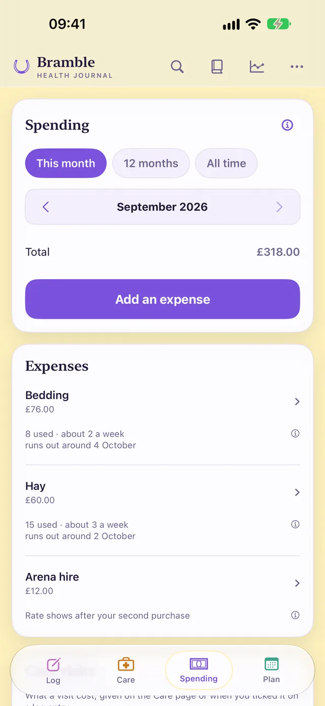 The Spending page: September's total, with bedding and hay each showing roughly when they run out